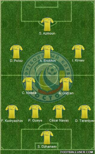 FC Rostov Formation 2016