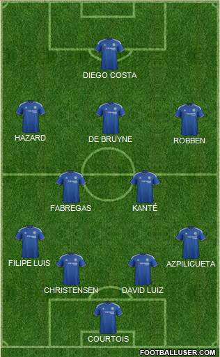 Chelsea Formation 2016