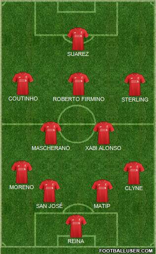 Liverpool Formation 2016
