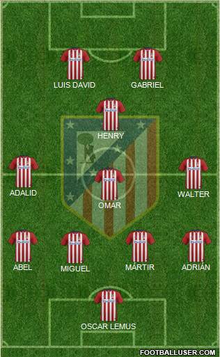 C. Atlético Madrid S.A.D. Formation 2016