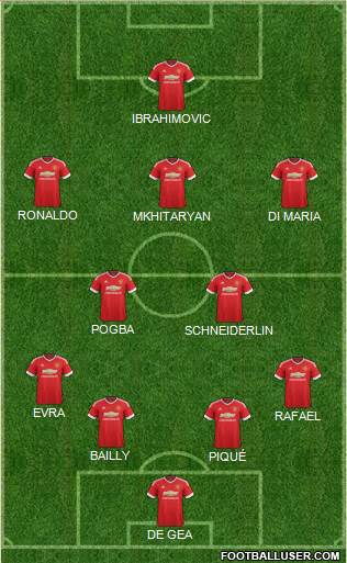 Manchester United Formation 2016
