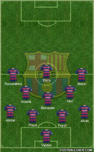 F.C. Barcelona Formation 2016