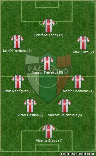 CD Palestino S.A.D.P. Formation 2016