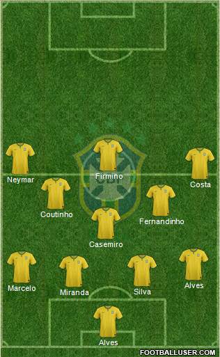 Brazil Formation 2016