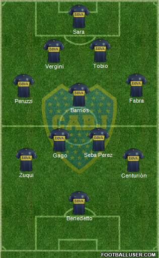 Boca Juniors Formation 2016