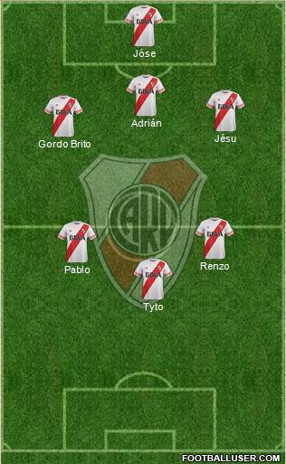 River Plate Formation 2016
