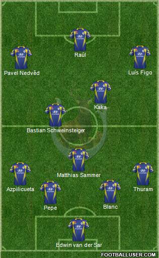 Tampines Rovers FC Formation 2016