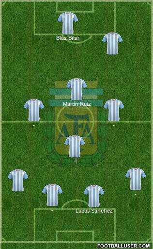 Argentina Formation 2016
