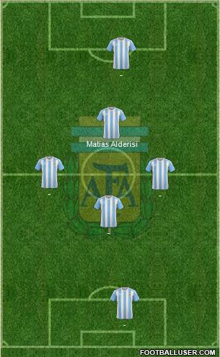 Argentina Formation 2016