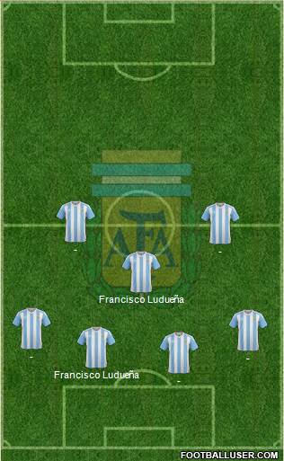 Argentina Formation 2016