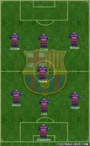 F.C. Barcelona Formation 2016
