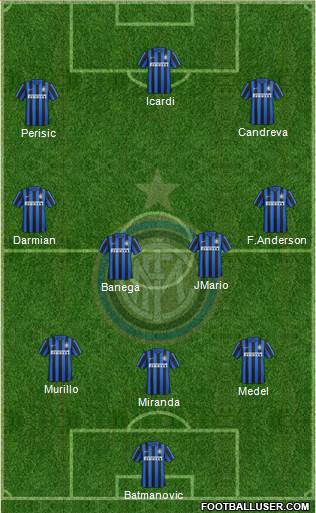 F.C. Internazionale Formation 2016