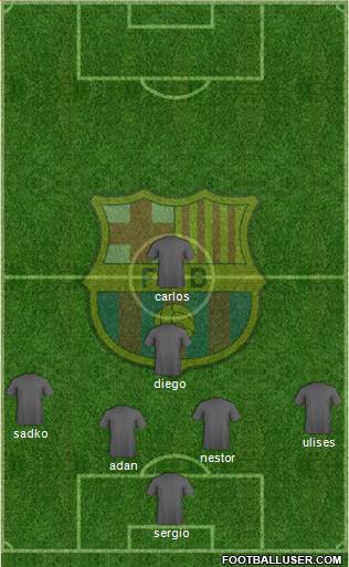 F.C. Barcelona Formation 2016