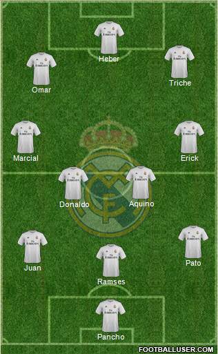 Real Madrid C.F. Formation 2016