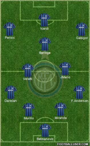 F.C. Internazionale Formation 2016