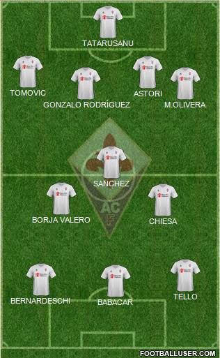 Fiorentina Formation 2016