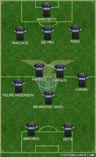 S.S. Lazio Formation 2016