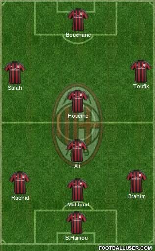 A.C. Milan Formation 2016