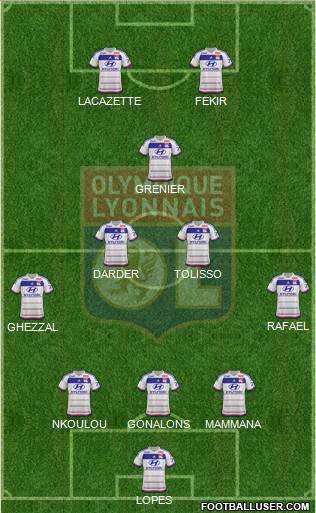Olympique Lyonnais Formation 2016