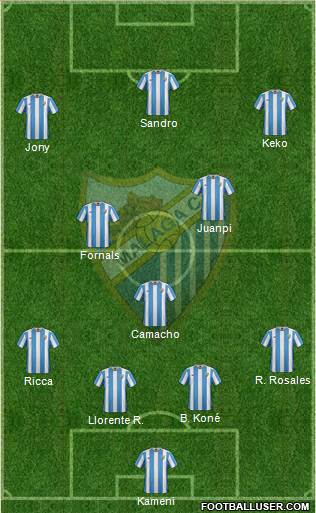 Málaga C.F., S.A.D. Formation 2016