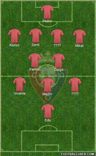 C. At. Osasuna Formation 2016