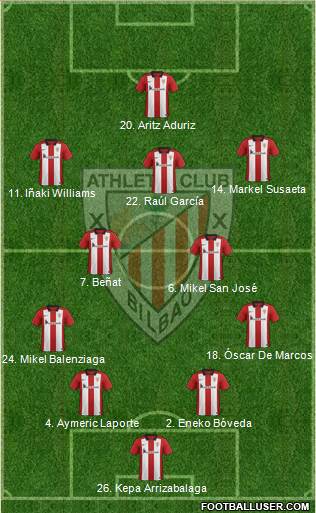 Athletic Club Formation 2016
