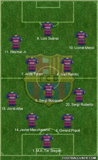 F.C. Barcelona Formation 2016