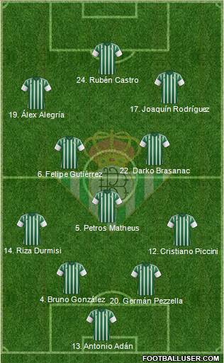 Real Betis B., S.A.D. Formation 2016