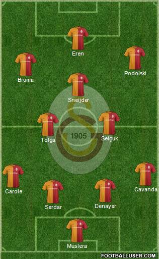 Galatasaray SK Formation 2016