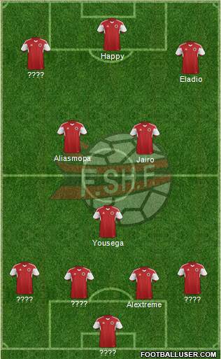 Albania Formation 2016