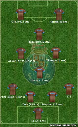 Futebol Clube do Porto - SAD Formation 2016