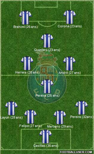 Futebol Clube do Porto - SAD Formation 2016