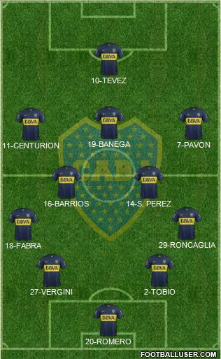 Boca Juniors Formation 2016