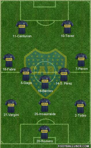 Boca Juniors Formation 2016