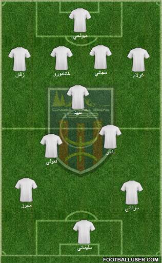 Chabab Aurès Batna 4-3-3 football formation