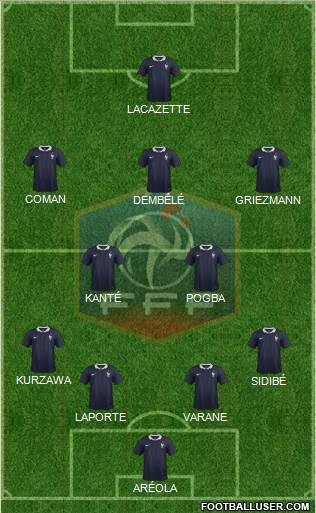 France Formation 2016