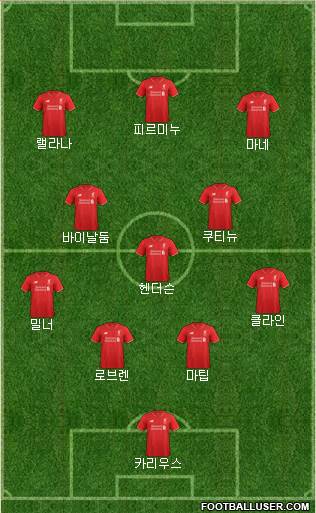 Liverpool Formation 2016