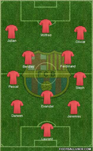 F.C. Barcelona Formation 2016