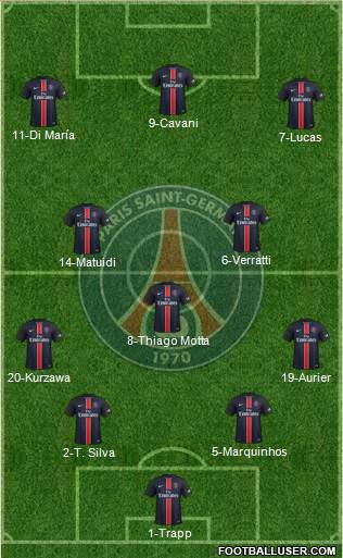 Paris Saint-Germain Formation 2016