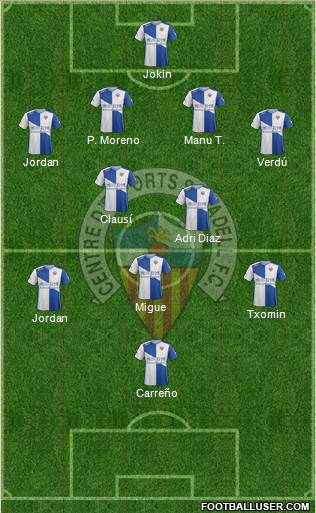 C.E. Sabadell football formation