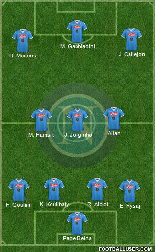 Napoli Formation 2016
