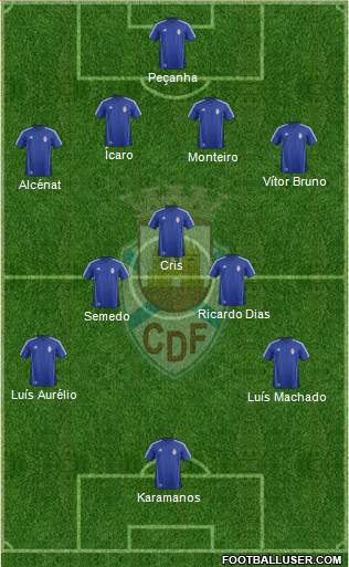 Clube Desportivo Feirense Formation 2016