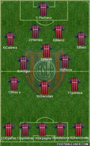 San Lorenzo de Almagro Formation 2016