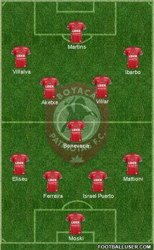 CD Patriotas FC Formation 2016