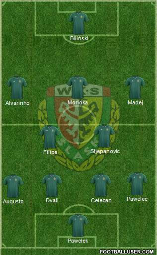 WKS Slask Wroclaw Formation 2016