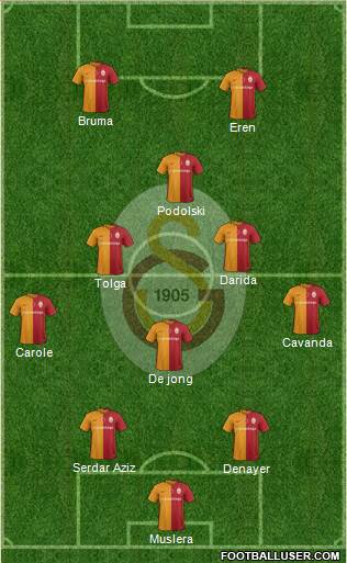 Galatasaray SK Formation 2016