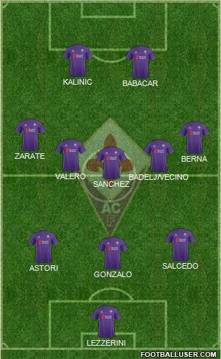 Fiorentina Formation 2016
