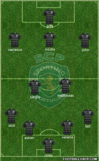 Sporting Clube de Portugal - SAD Formation 2016
