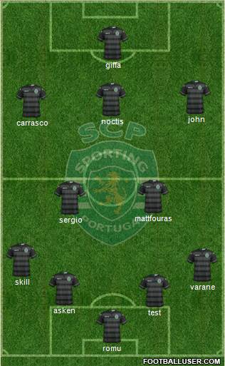 Sporting Clube de Portugal - SAD Formation 2016