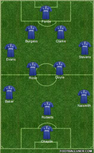 Portsmouth Formation 2016